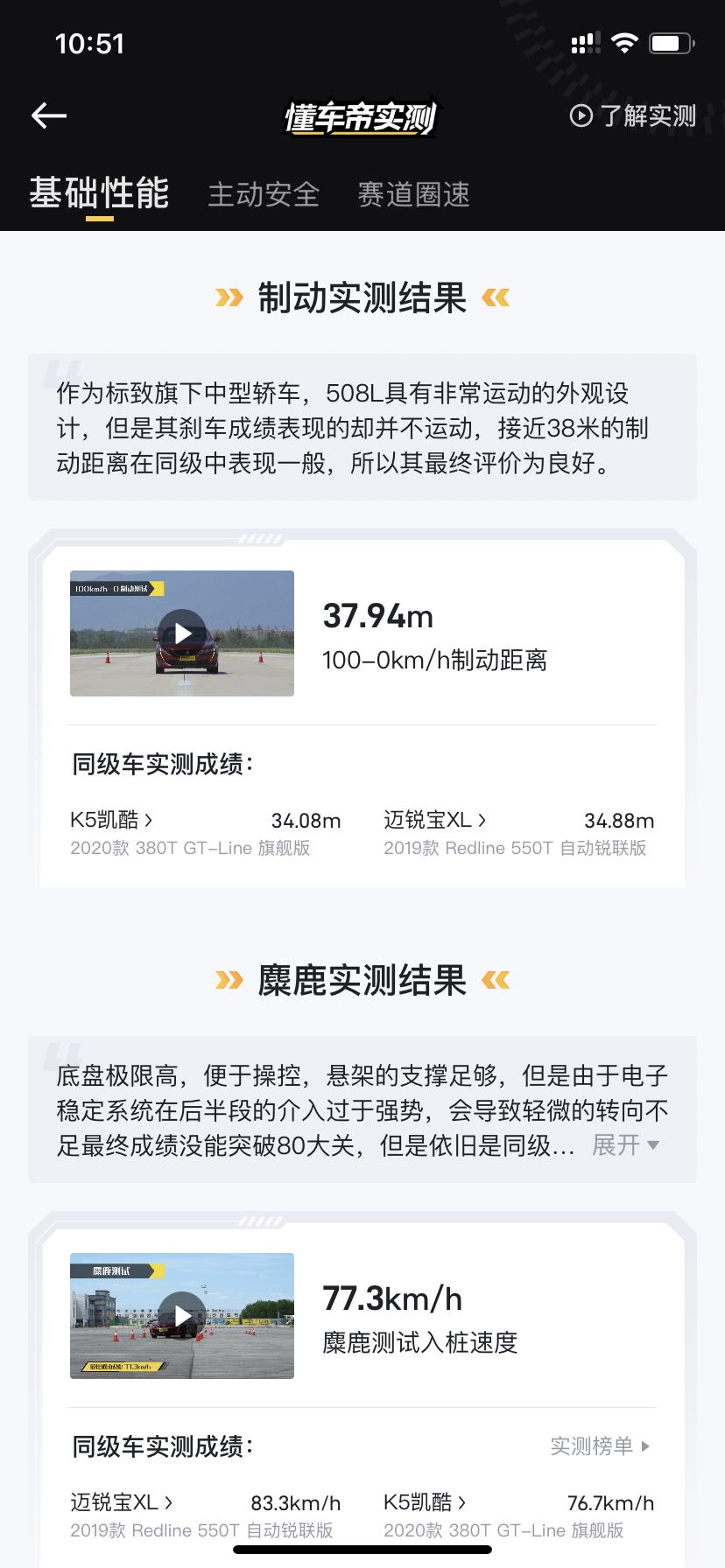 标致508L 问一下以提车的老司机们 标志508l的油耗一般多少呀 ？ 看了一下懂车帝测评我不低 比迈锐宝2.0t的还要