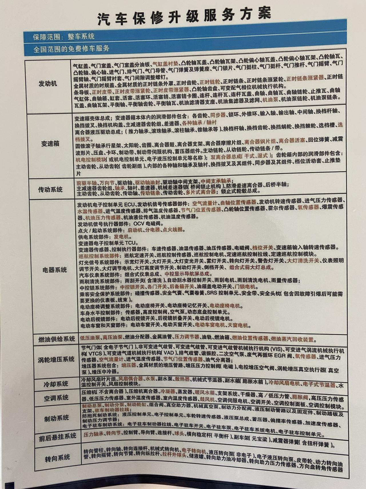 长安锐程PLUS 这个长安厂家的延保有买的么，增加2年和6万公里，一共是5年16万公里，4600，说是还升级了保修范围，