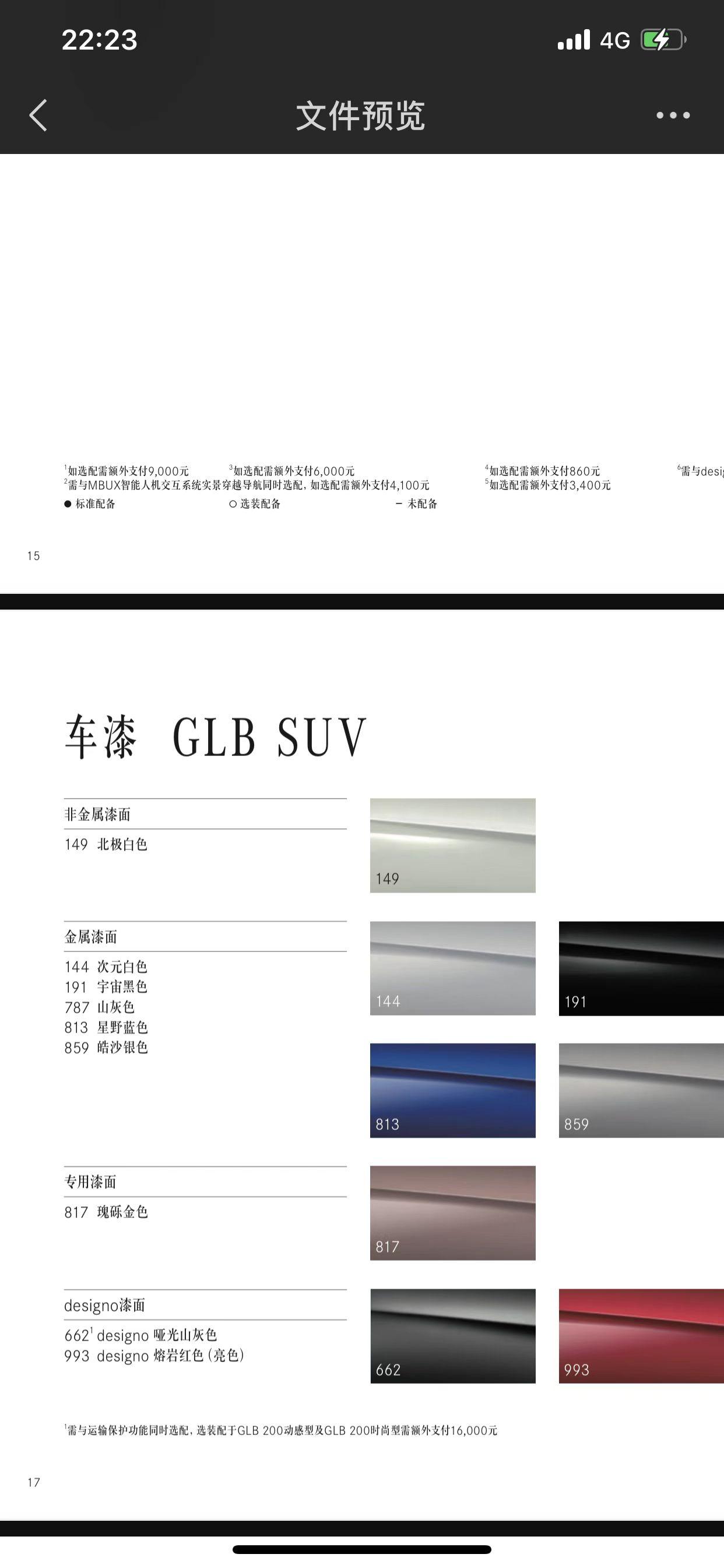 奔驰GLB Glb220北极白想换车有可能吗？19号提的车，有11天了～一直都很喜欢。这两天下大雨，发现车引擎盖和车门上