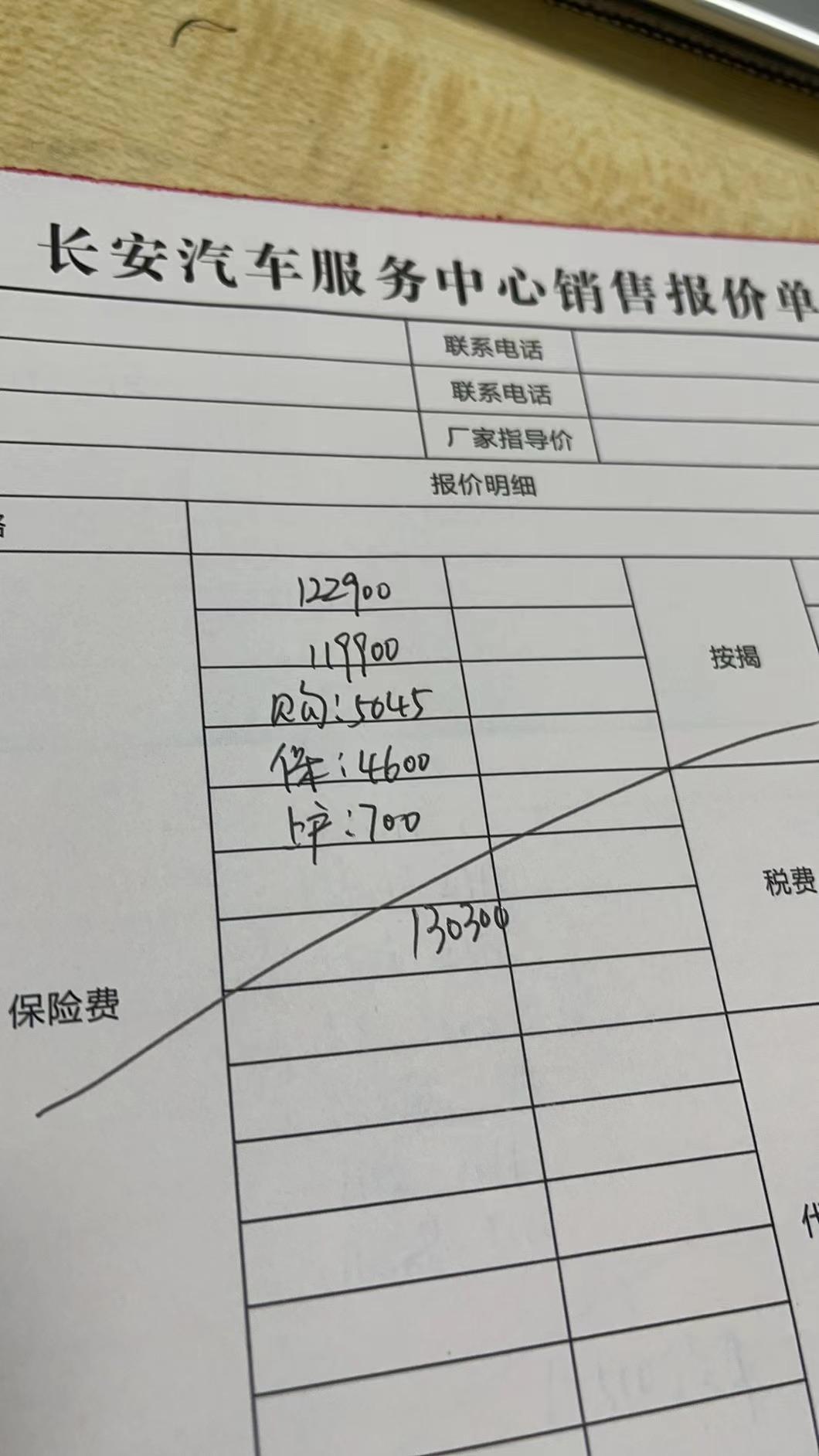 长安锐程PLUS 锐程plus第一批车现在预订可以入手吗？新车会不会当小白鼠。1031后厂家优惠政策就没有了，有点纠结。