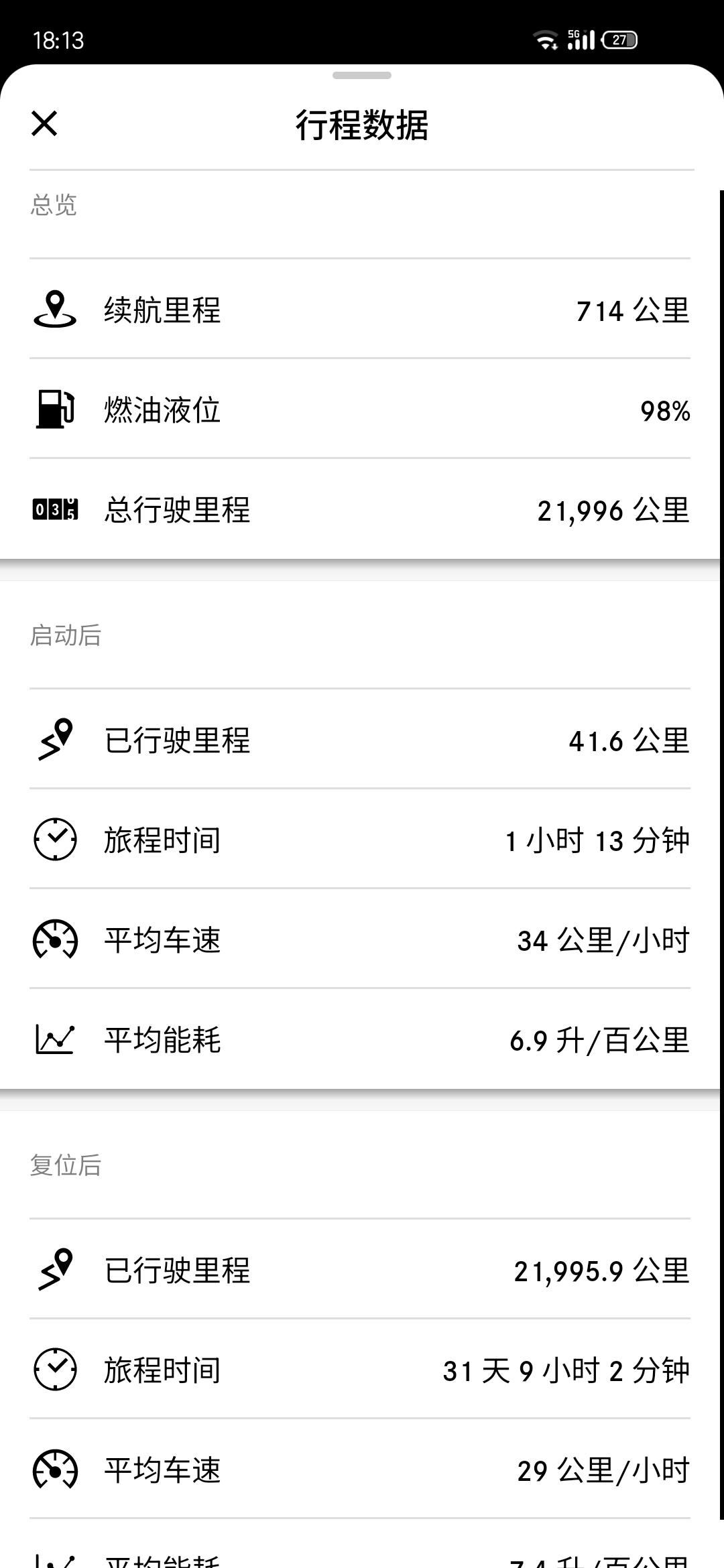 奔驰GLB 车一年多了，2万多公里了，现在发动机抖的很，行驶在平路上随时感觉都在烂路上，油门和方向盘随时都感觉在抖，其它