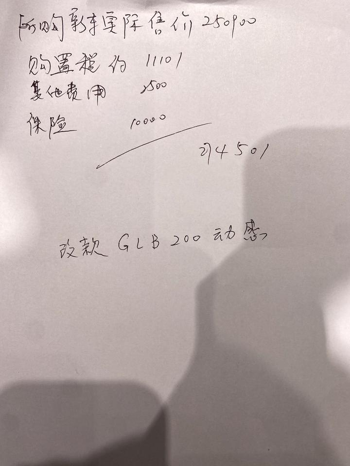 奔驰GLB 大家帮我看下GLB200动感、 昨天4S店给出的价格改怎么砍？你们这个配置落地都多少呢？