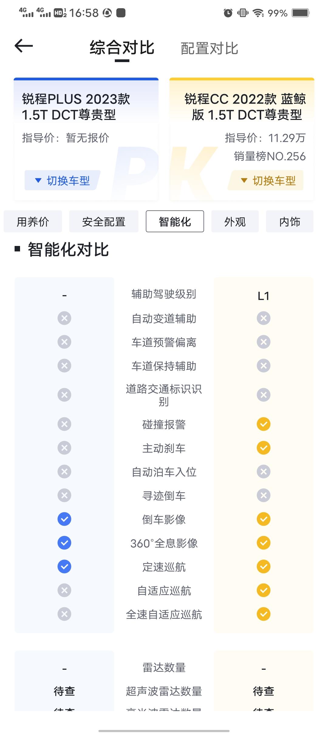 长安锐程PLUS 这配置对比，价格不能比老款贵吧！