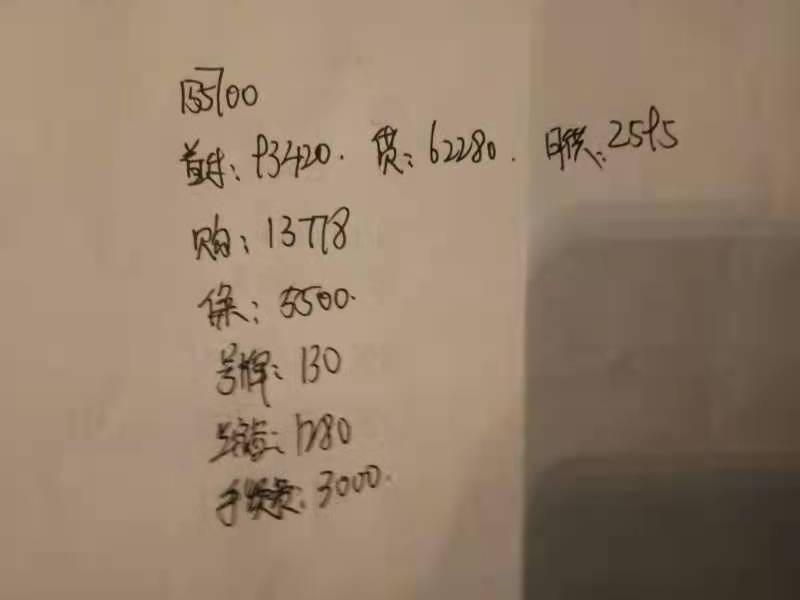 标致508L 1.6的508l。车友们给看看，看这个价格我觉得我不配这款车了