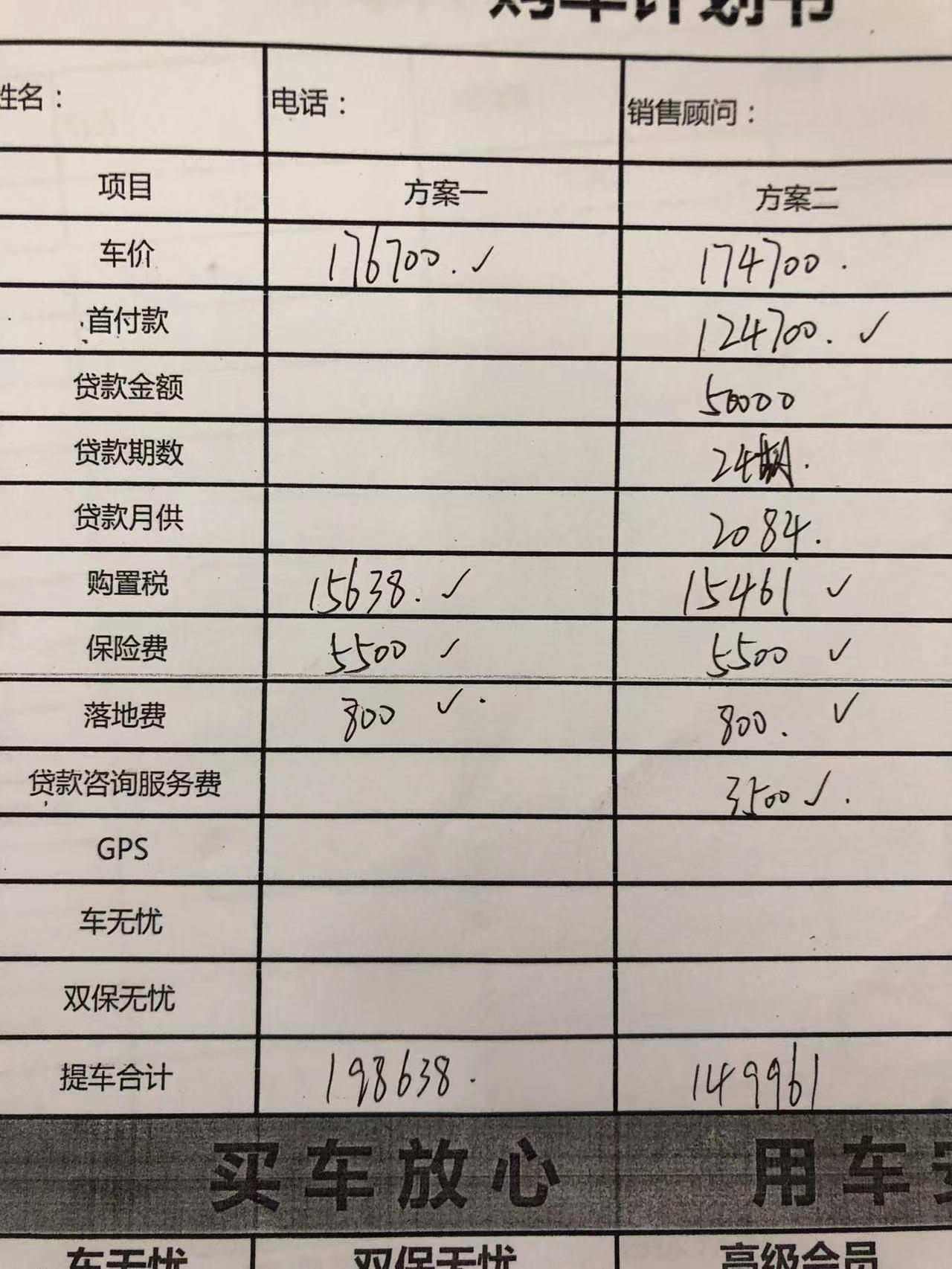 标致508L 大佬们，小弟刚毕业一年现在上班想买508l架控代步，去4s店试驾了一下，这是店里给我价格表，我怎么感觉好贵