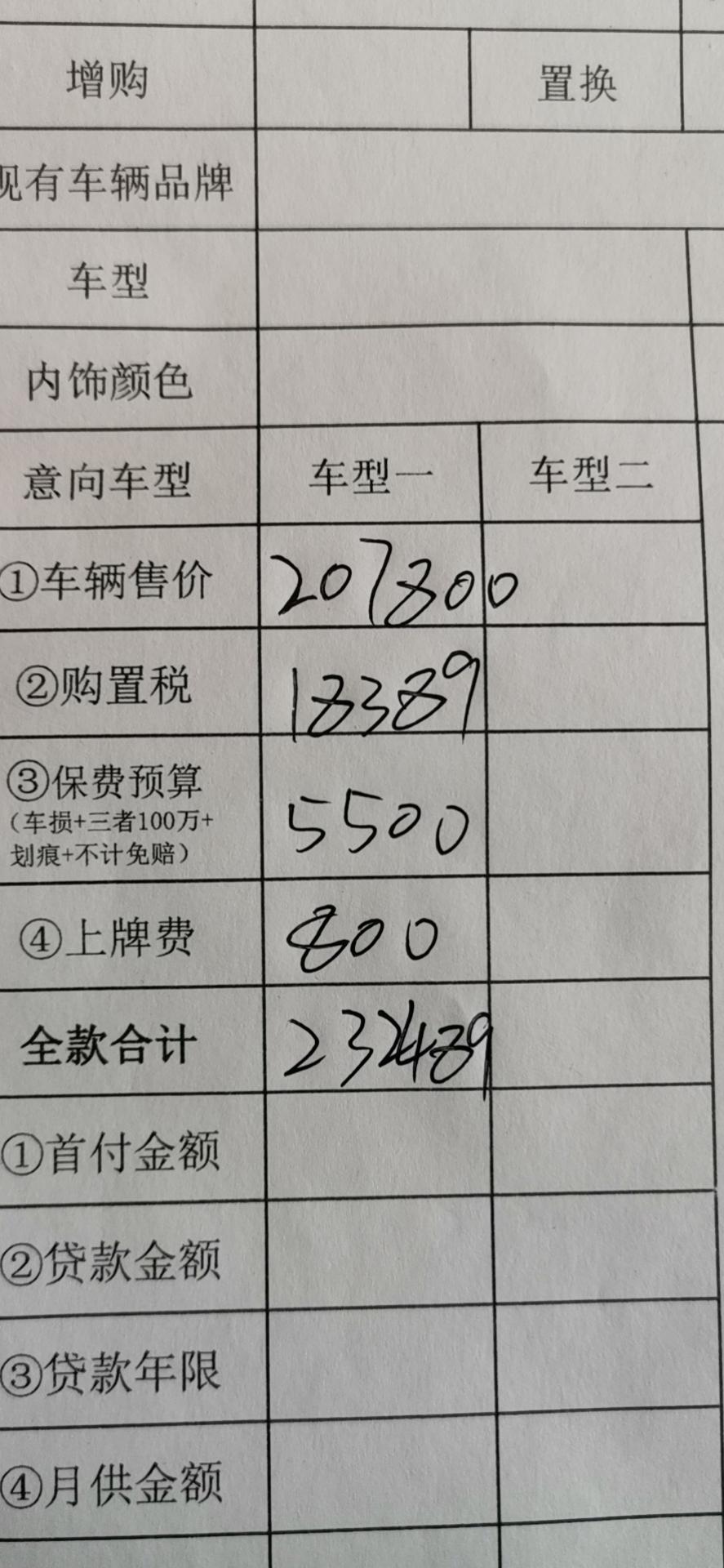 想订凯美瑞运动2.0双色车身，销售给的这个报价，如果加上双色4000要到23.6了，一分优惠没有，只送六年保养。是不是太