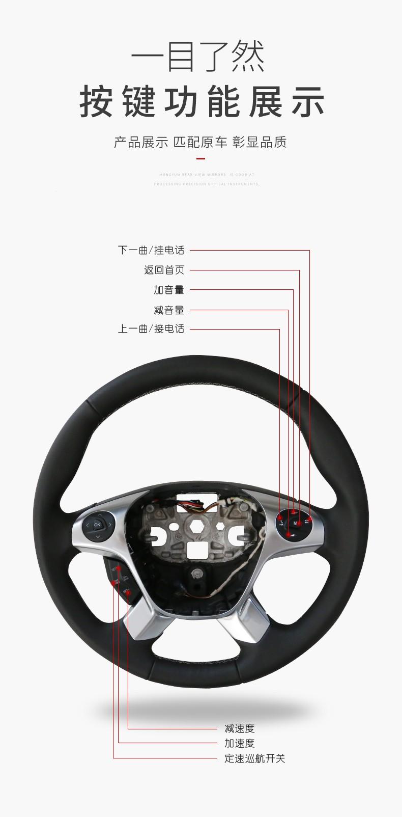 有改6坐全顺方向盘的吗，只是想改个多功能方向盘。
