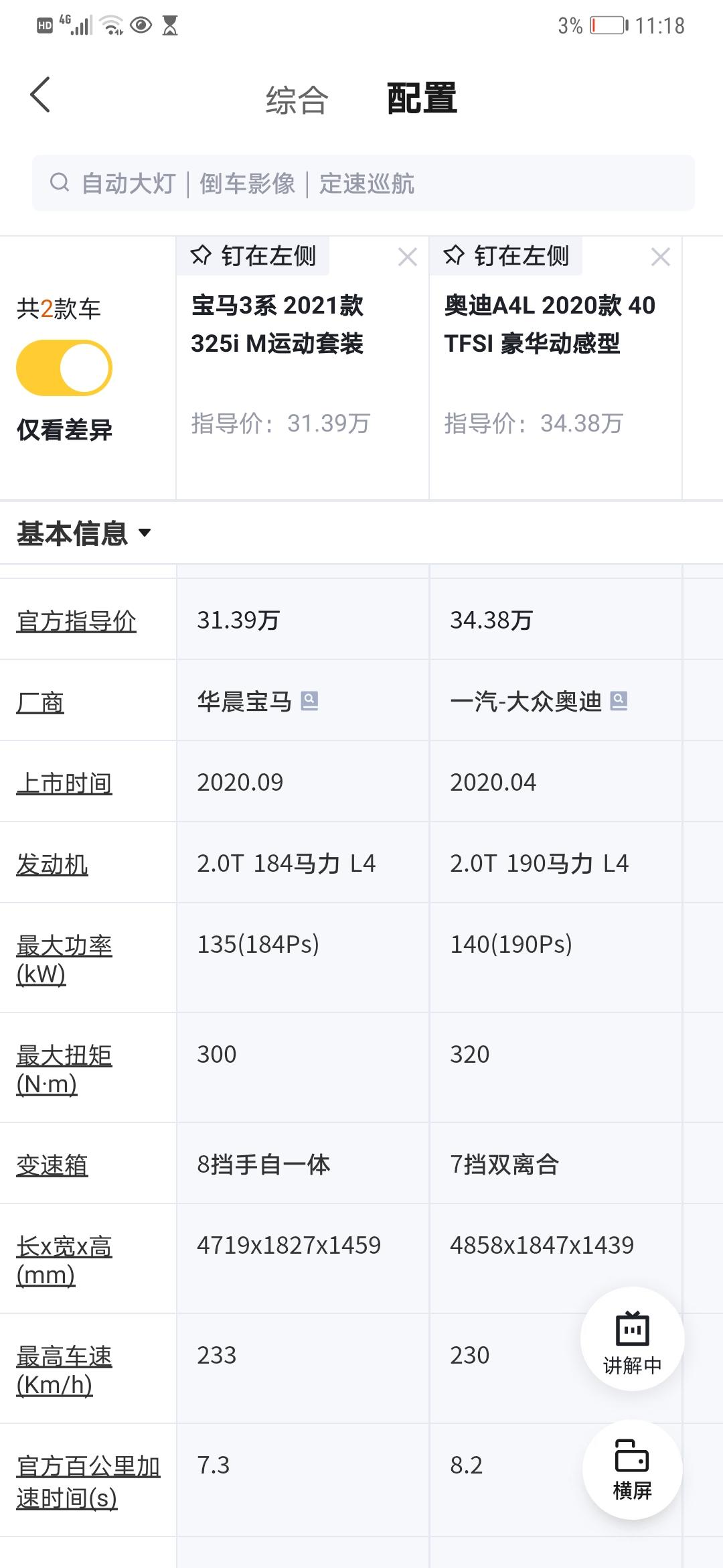 宝马3系 宝马325i中配和奥迪A4l豪华动感咋选