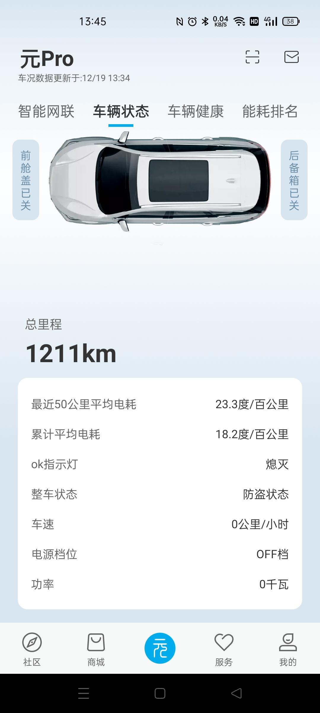 比亚迪元Pro 有河北的车友么，你们续航怎么样，这温度也不低，才170，多的时候才200，不怎么开空调，也不暴力驾驶，是