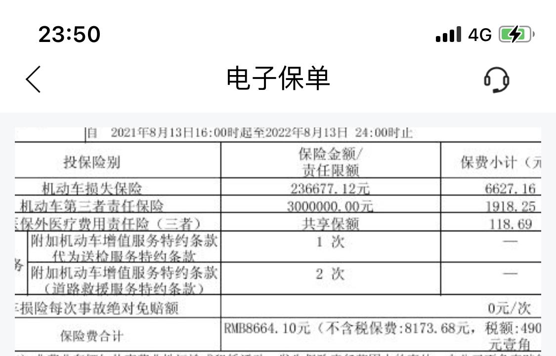 奥迪A4L 筒子们，你们保险“机动车损失险”保费多少？2020年8月买的A4L 今年刚续保