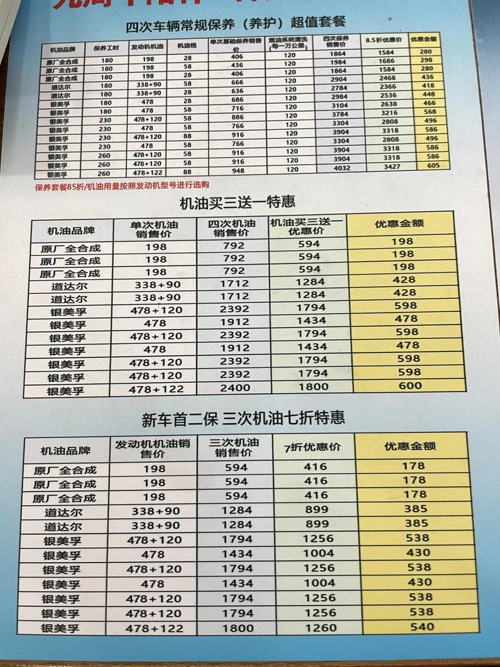 别克君威 4s店保养，美孚机油，三次1004元，不算工时费，坐标深圳，请问划算吗？