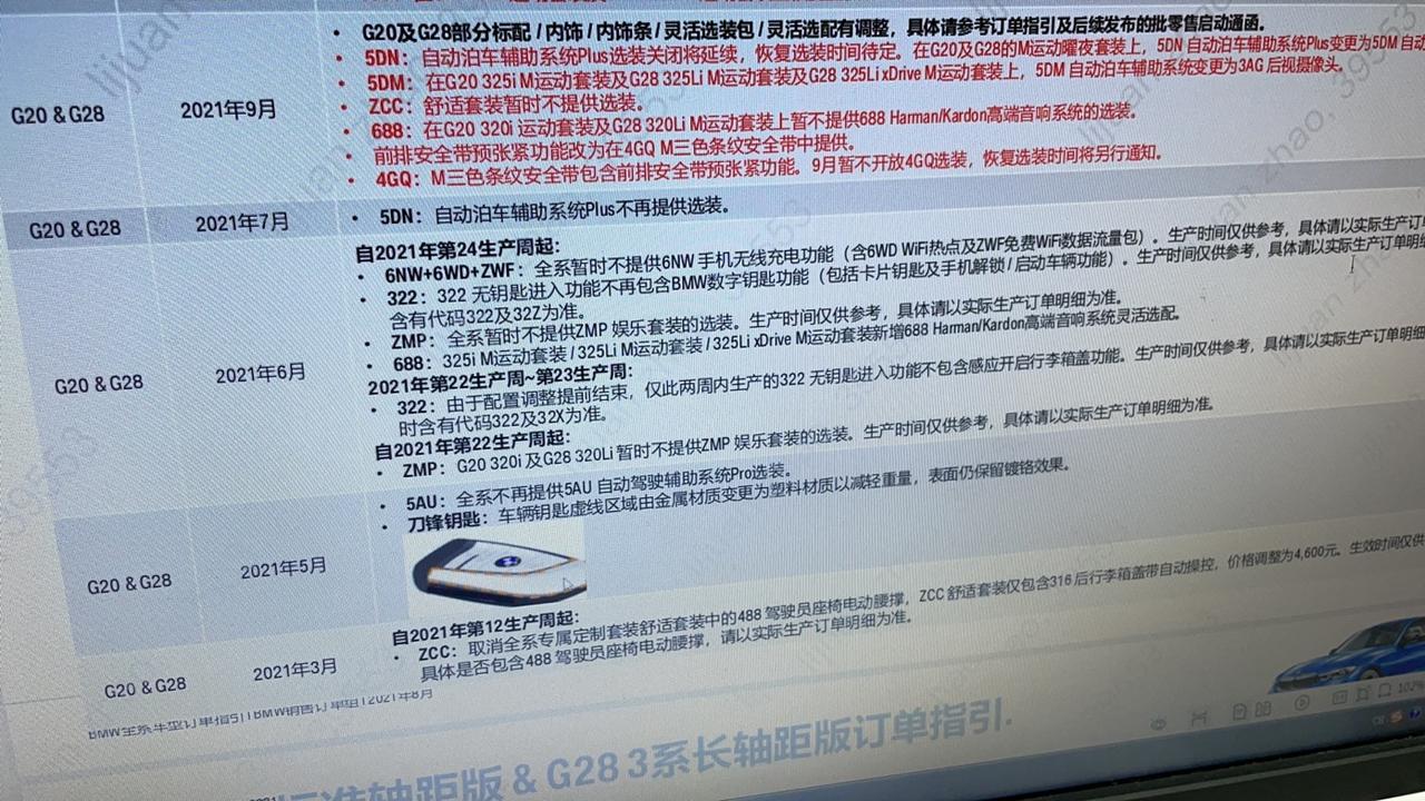 宝马3系 这上面怎么看出来取消了360倒车影像啊