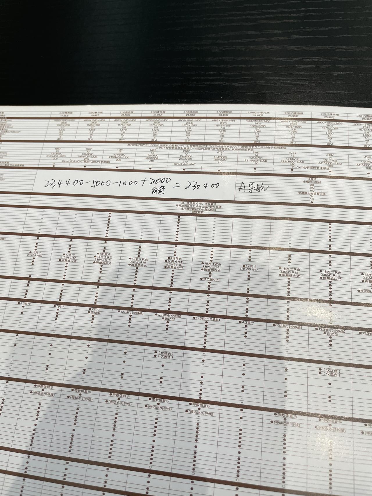 丰田凯美瑞 北京 2.5l汽油豪华白色a导航 23.64 赠贴膜脚垫记录仪 灭火器炭包 6000油卡