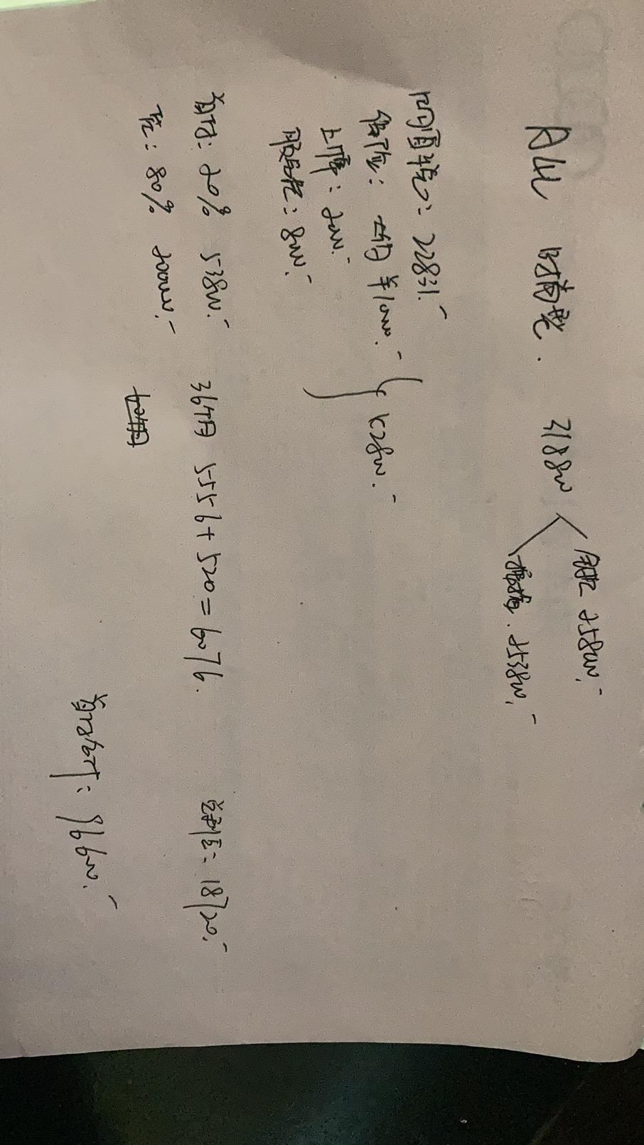 奥迪A4L 纯小白提问，长沙时尚动感，明天订车，这是之前销售报的价，车展刚过还要加价2000左右，这个价格会不会被坑，然