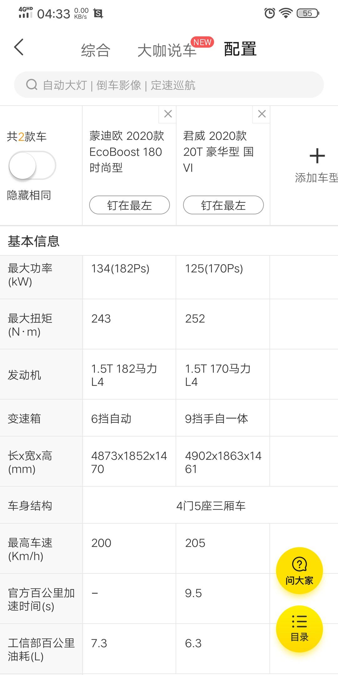 别克君威 帮忙推荐下。别克20t豪华和蒙迪欧180时尚买那个性价比更高，求详细解答