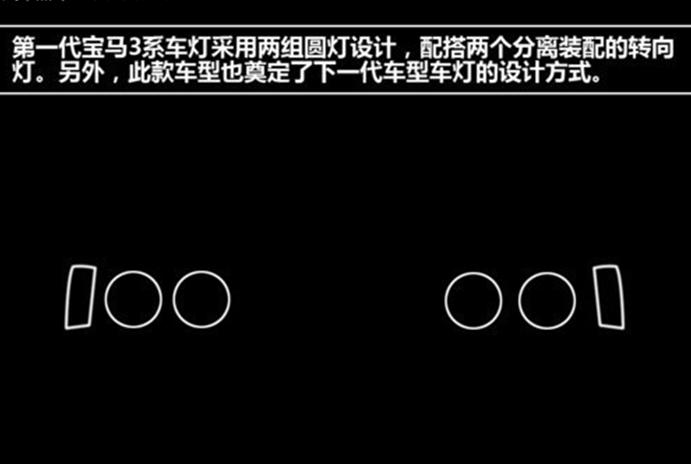 第一台宝马3系的车灯！当时使用的是普通大灯，智能满足人们的日常需要，对车速、天气、路况等都有较大的限制，光色也比较刺眼，
