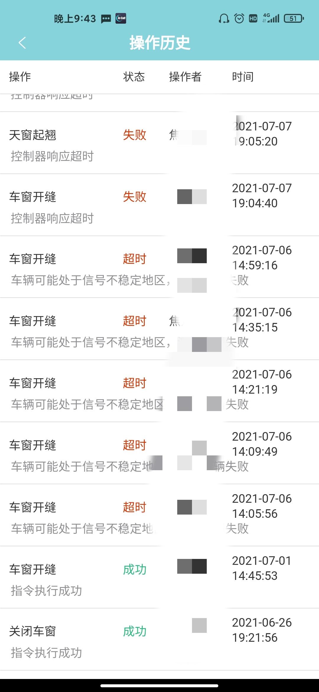 长安逸动 请教车友们两个问题，你们的incall版本号是多少，感觉比我好看些，我的是4.2.13，显示是最新版本。还有就
