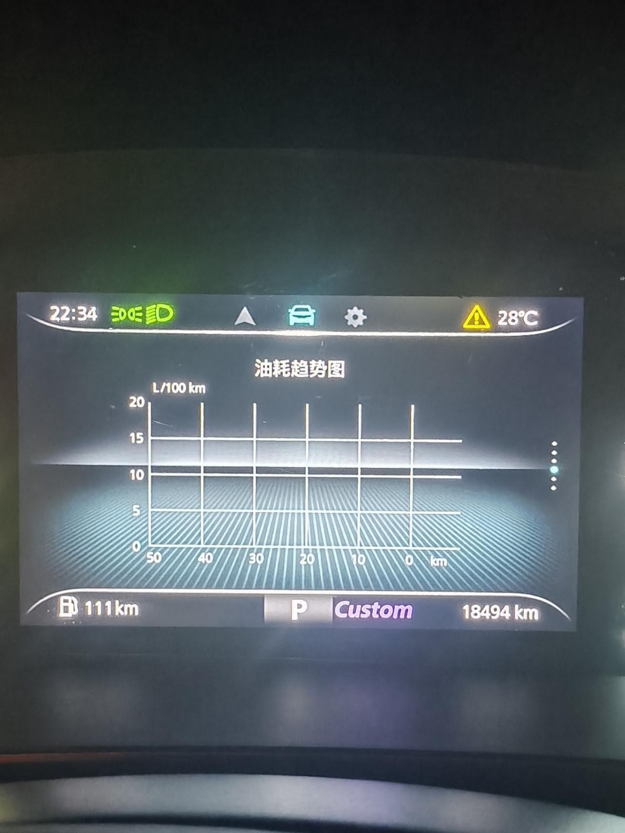 荣威RX5 MAX 电瓶没电了，换新电瓶后油耗趋势图曲线数字不显示了，怎么办？求大神指点