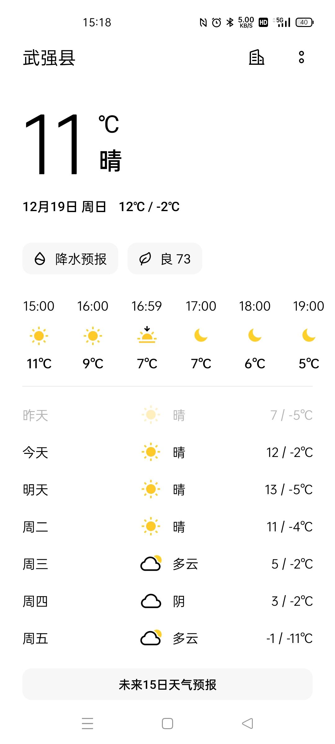 比亚迪元Pro 有河北的车友么，你们续航怎么样，这温度也不低，才170，多的时候才200，不怎么开空调，也不暴力驾驶，是