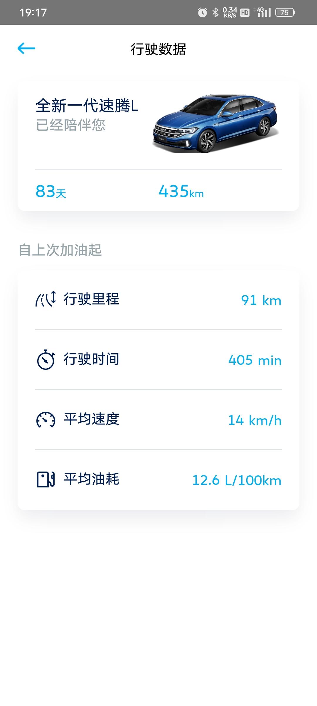 大众速腾 怎么开这么多公里了还是12个油，接近13，我开的再怎么慢也不能这么高吧ps:大灯起雾这正常吗