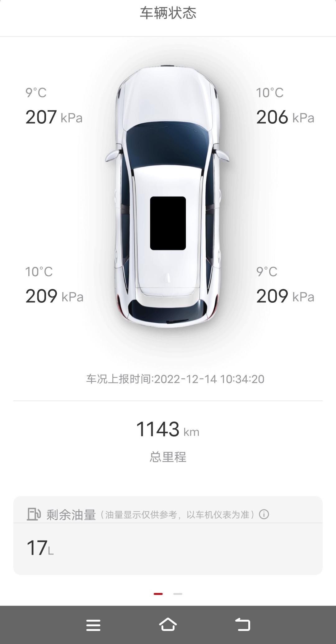 哈弗H6 这个胎压正常吗，没启动的时候，刚买三个月左右，开了一千公里