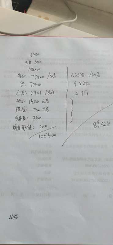 领克03 请问你们买车的时候有这个综合服务费吗，这个东西有用吗