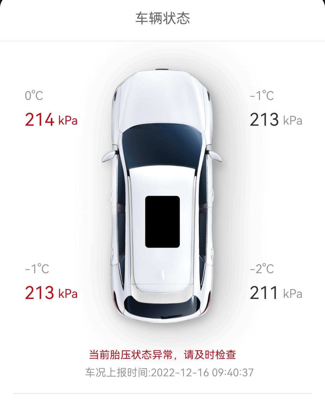 哈弗H6 我这胎压怎么回事？是真不够吗？两侧也不差多少呀？为什么只有左边红了？