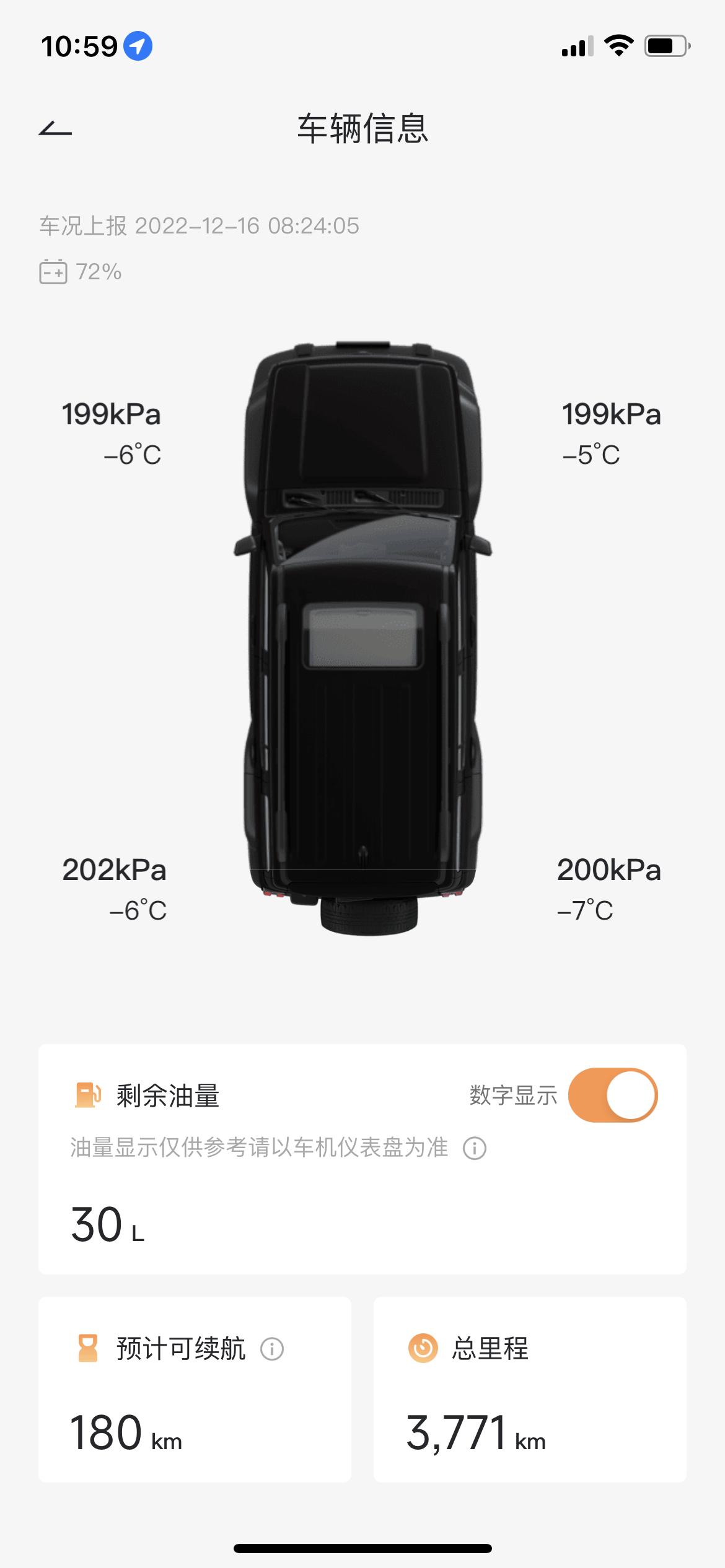 坦克300 是不是得打气了呀。三个月跑这么多气正常吗