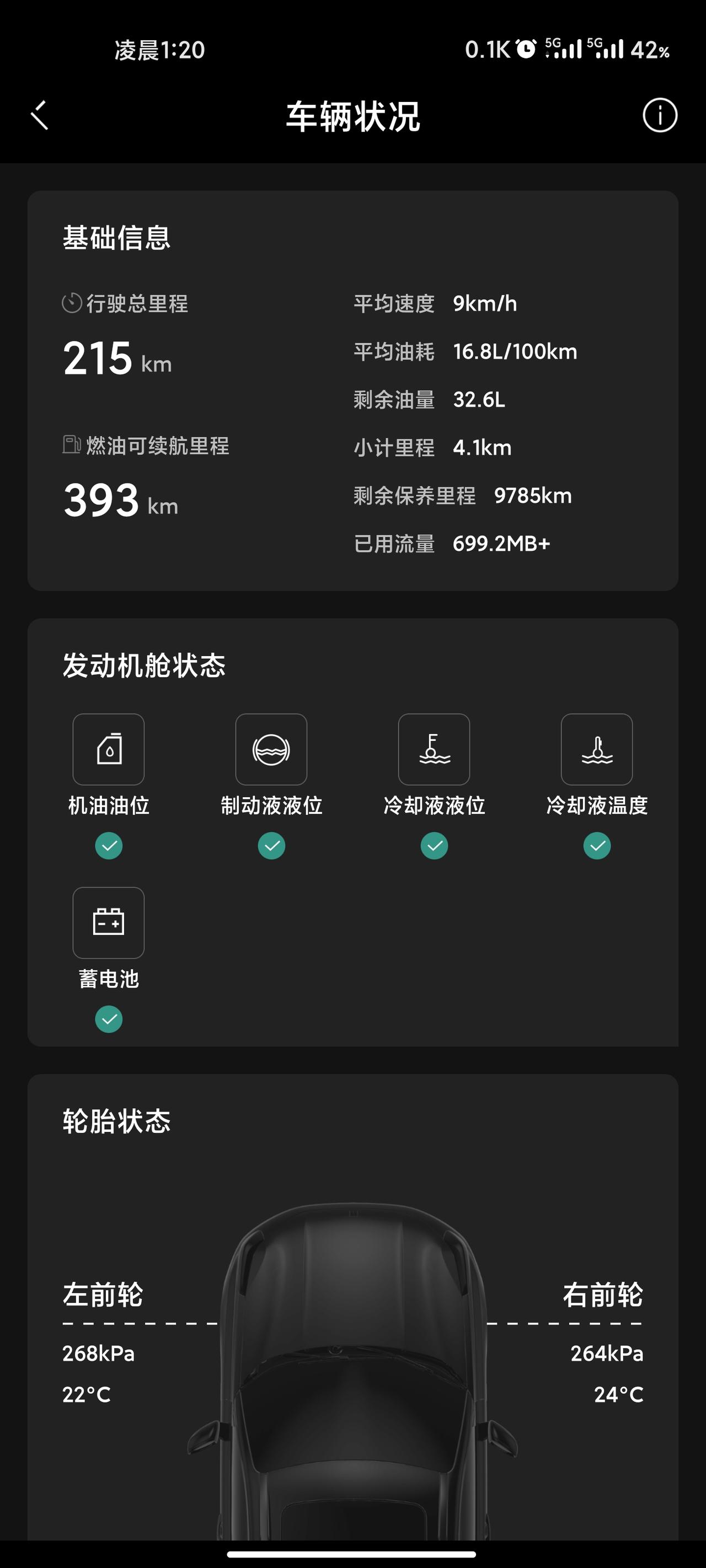 领克03 我这油耗啥水平，自己有点害怕?