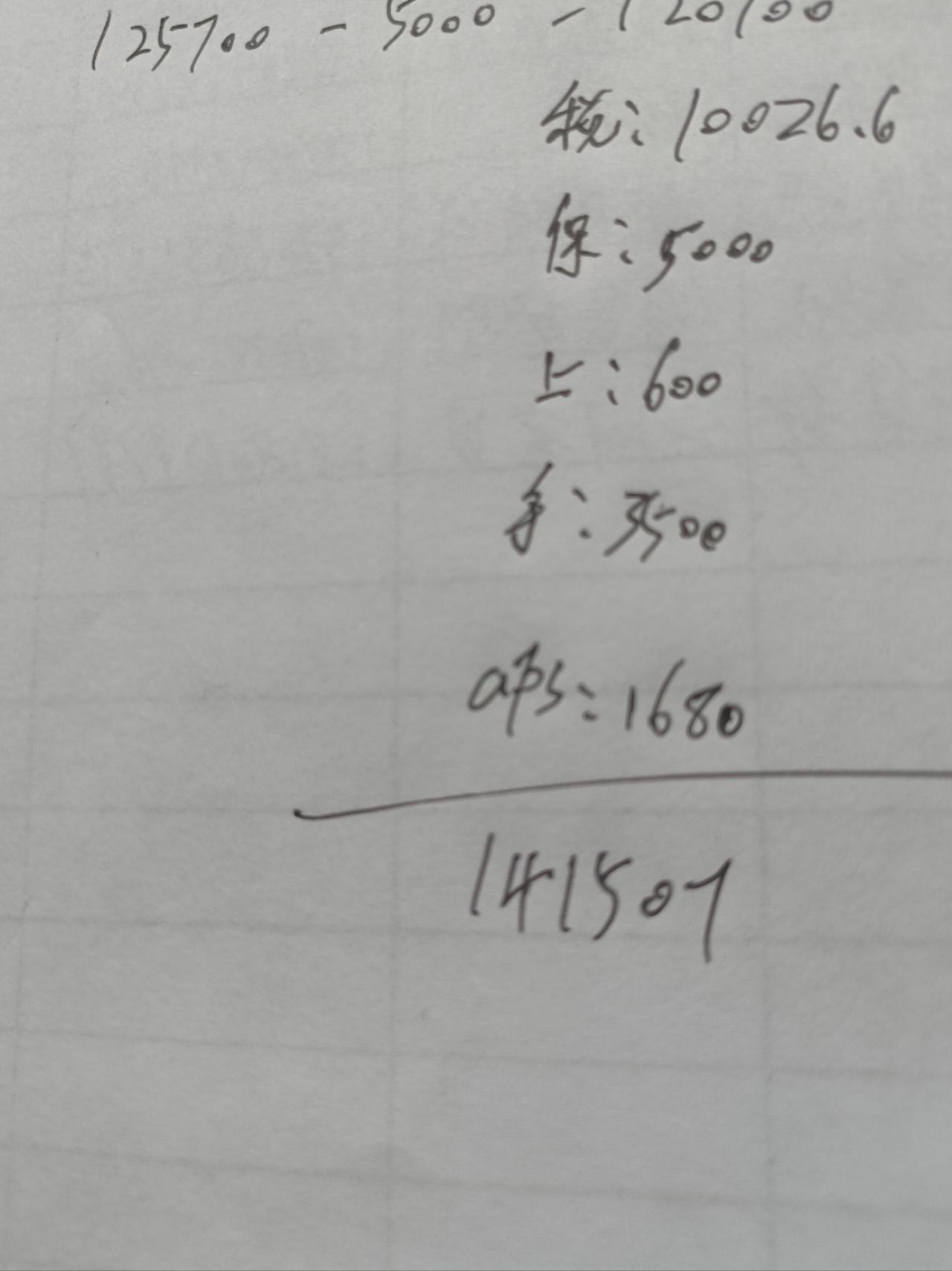 吉利星瑞 豪华版分期五年 落地有这么贵吗