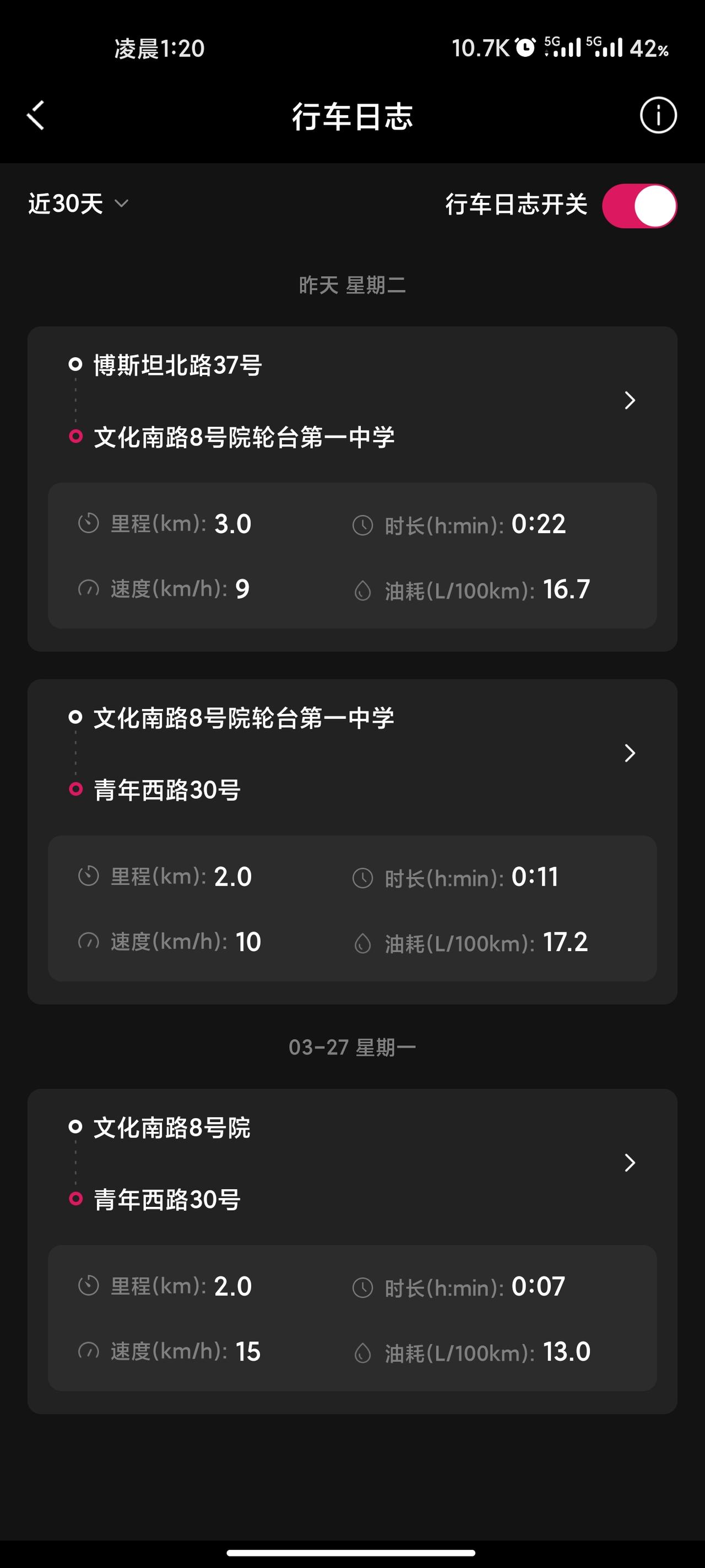 领克03 我这油耗啥水平，自己有点害怕?