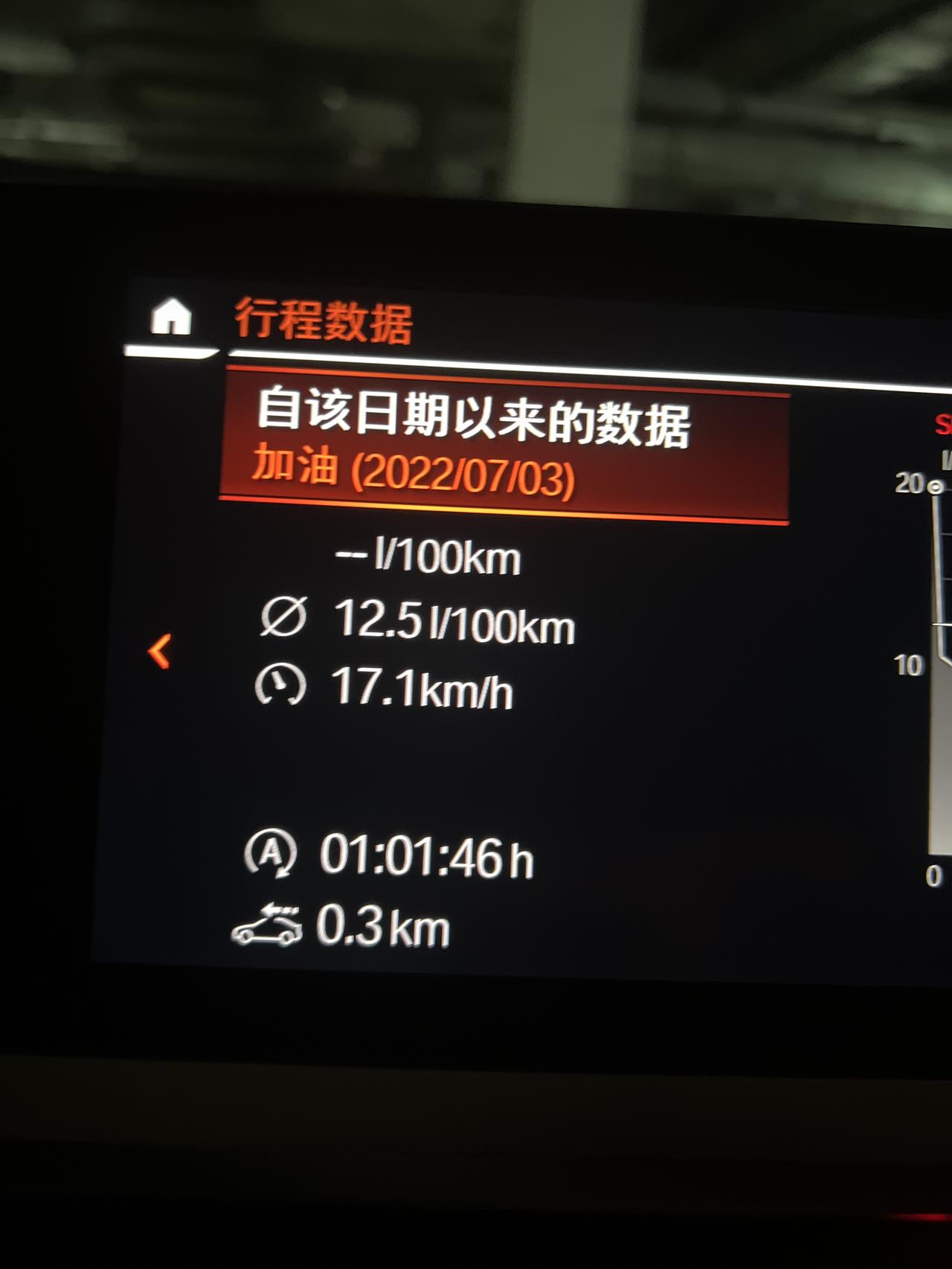宝马3系 uu们我这个数据正常吗