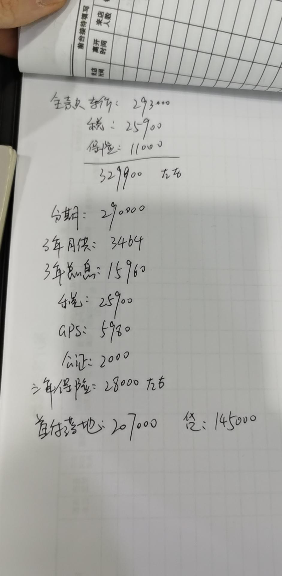 宝马3系 大神们帮忙看下325i标轴运动套这价格合适吗？赠品要什么好？价格还能谈，保险谈到交一年11000左右，谢谢指点
