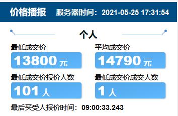宝马3系 天津这个月的竞价好像又涨价了，车到8月初才到，到时候会不会涨的比较高？要不要下个月就竞价拿个指标先？