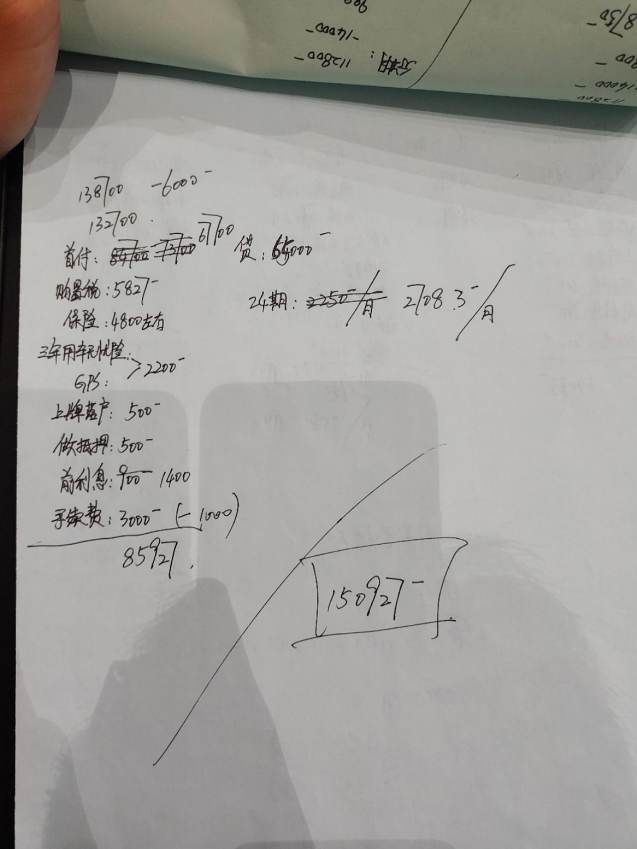 云南地区星瑞尊贵版这个价格是不是太贵了