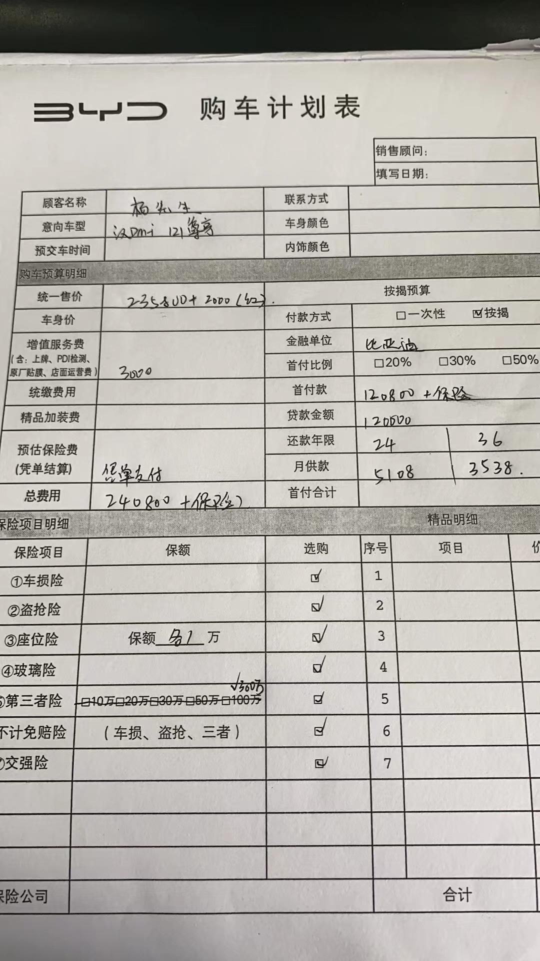 比亚迪汉DM 有没有东莞这边最近提车的朋友，告知一下这个价格怎么样，