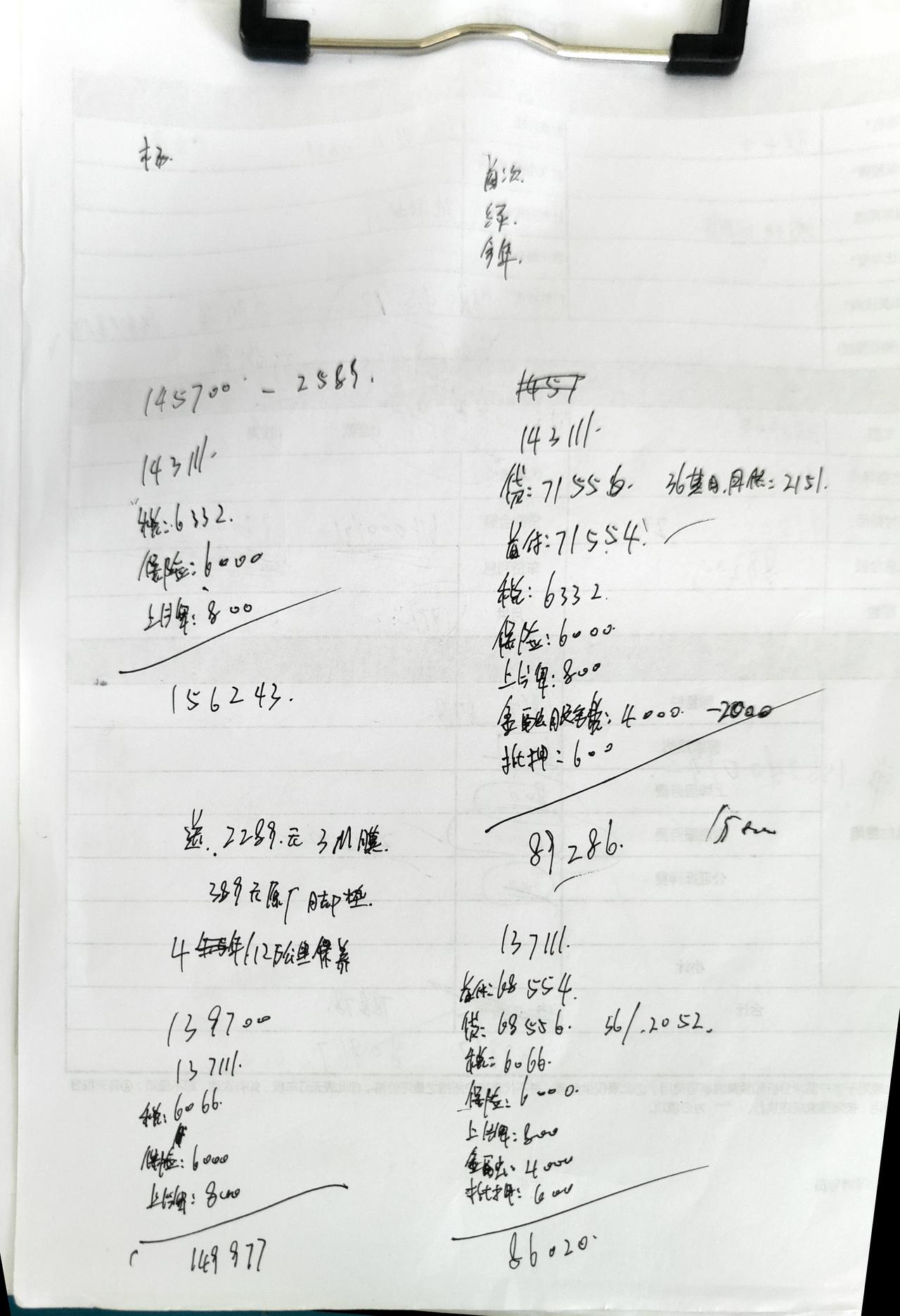 吉利星瑞 今天去看了特别版和尊贵版，给的这个报价，大哥们这个价位，会不会高了点啊