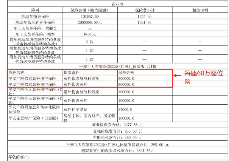 吉利星瑞 续保啦，平安目前给的报价是最低的，3231，各位大佬帮忙分析一下，这个可以买吗，还有操作的空间嘛