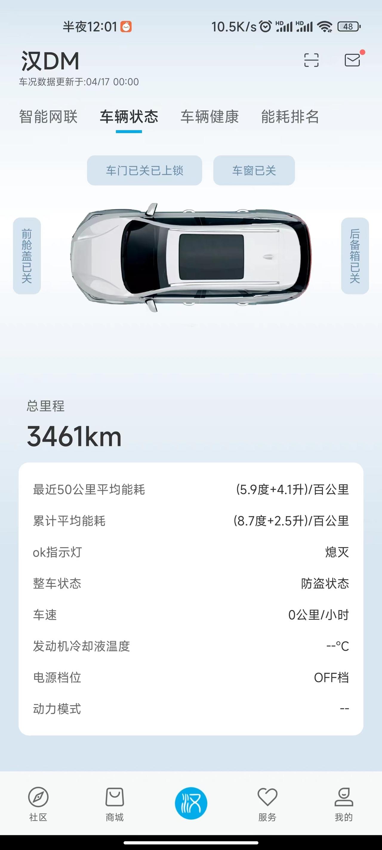有广州或者全国的汉DM车友群？求拉进群