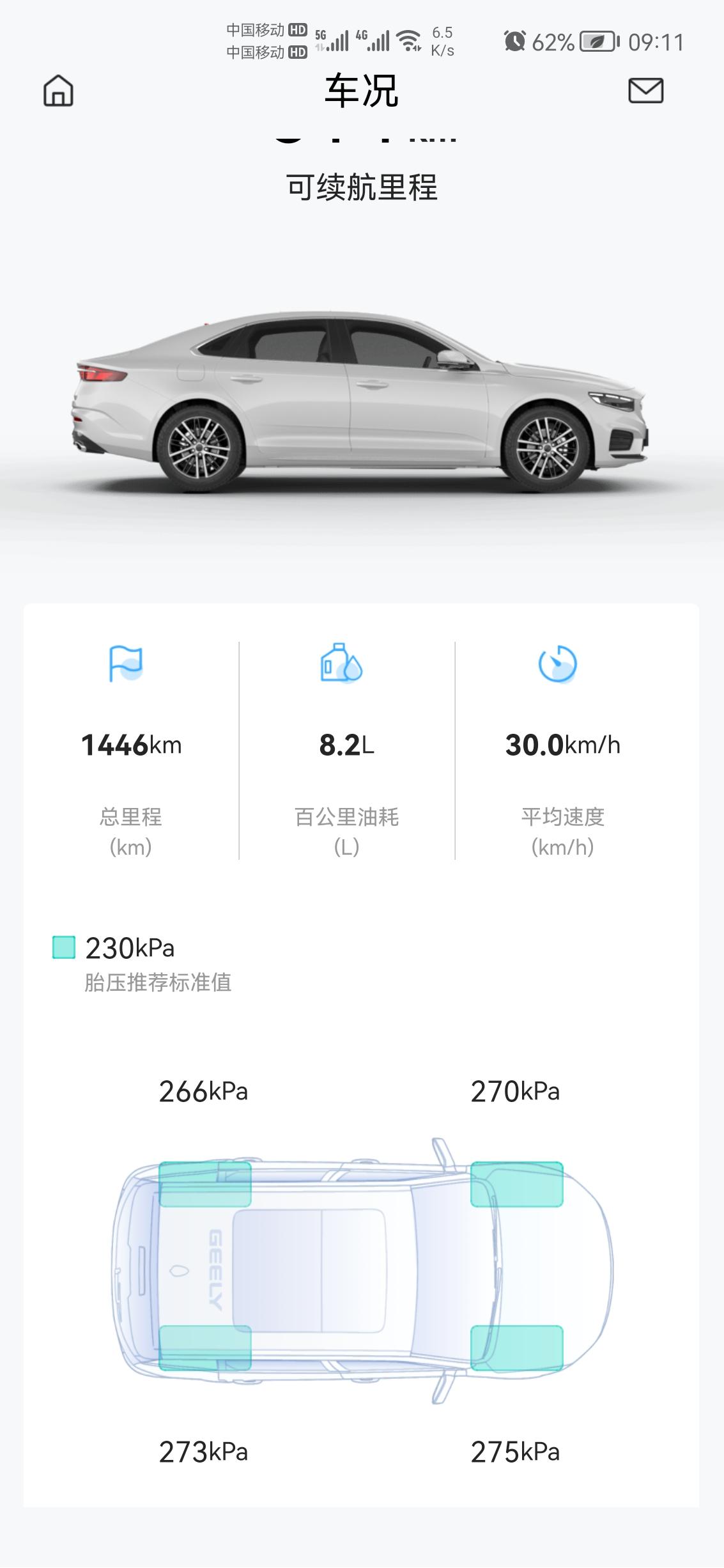 星瑞这个胎压高吗？