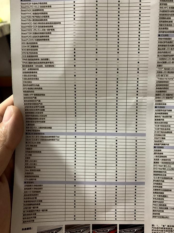 比亚迪宋PLUS DM-i 配置问题，4s店拿的配置表和网上不一样，不知道以哪个为准诶，有大佬可以解读下吗？顺带问下武汉