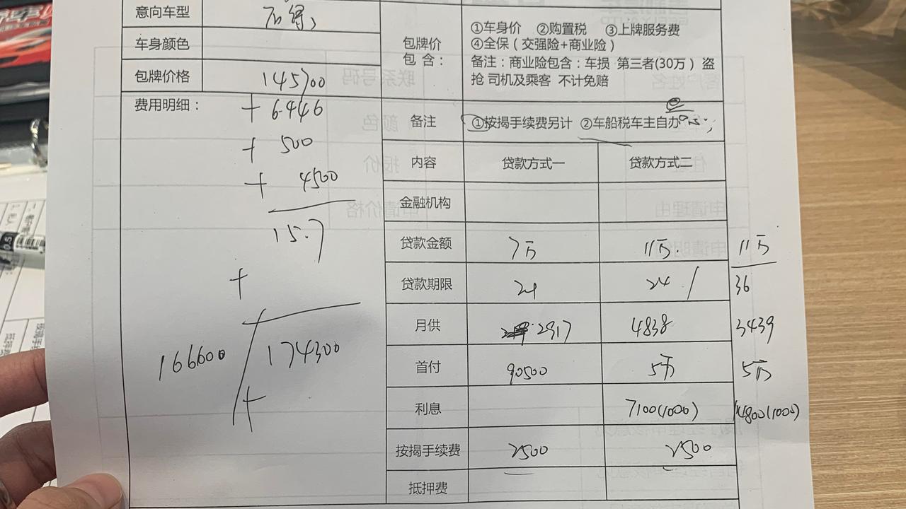 吉利星瑞 兄弟们帮忙看一下吧 前两天销售给的价小白没买车经验 大家觉得落地在多少合适青绿版首付5万 无免息贷款11万分2