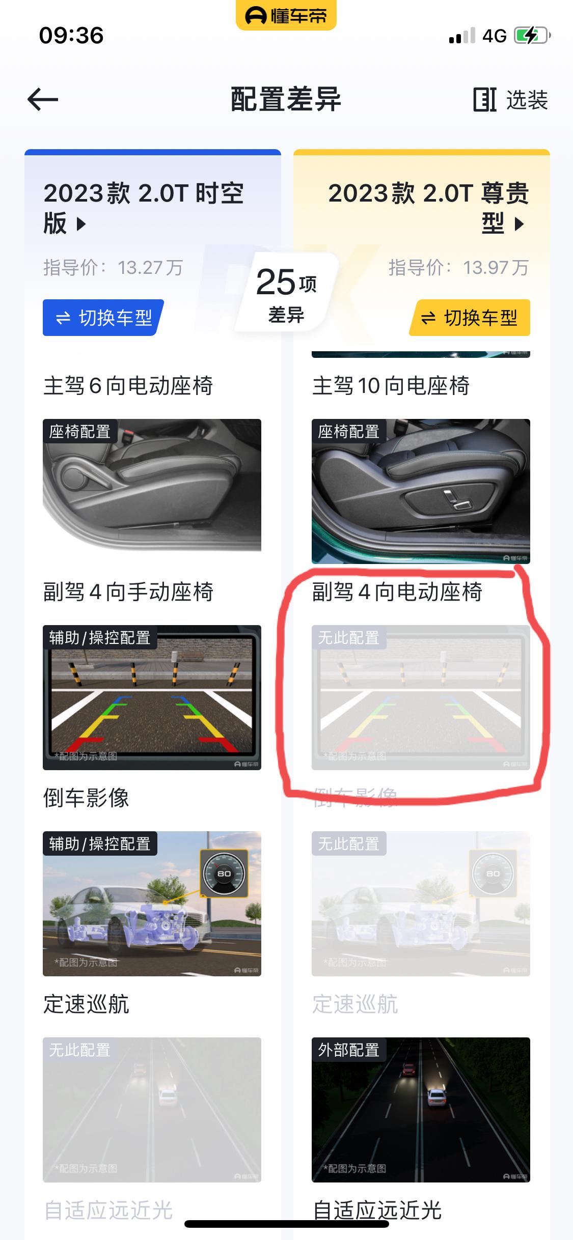 吉利星瑞 2023尊贵款没有倒车影像吗？还是懂车帝标错了