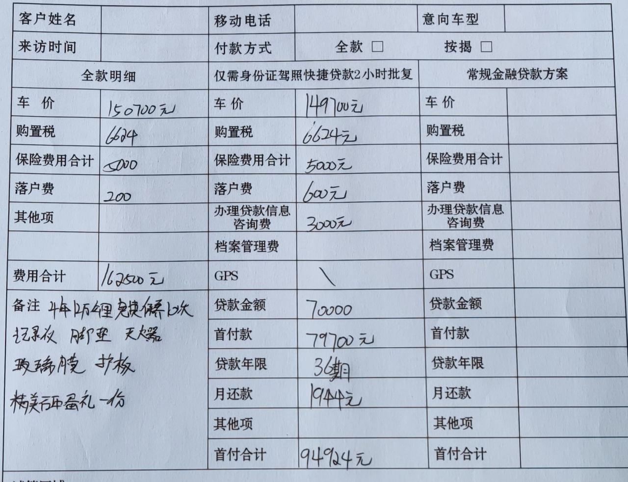 吉利星瑞 看了23款时空➕选装包，全款优惠2000，贷款3000，教师还会优惠2000，问下大家价格合不合适？全款落地1