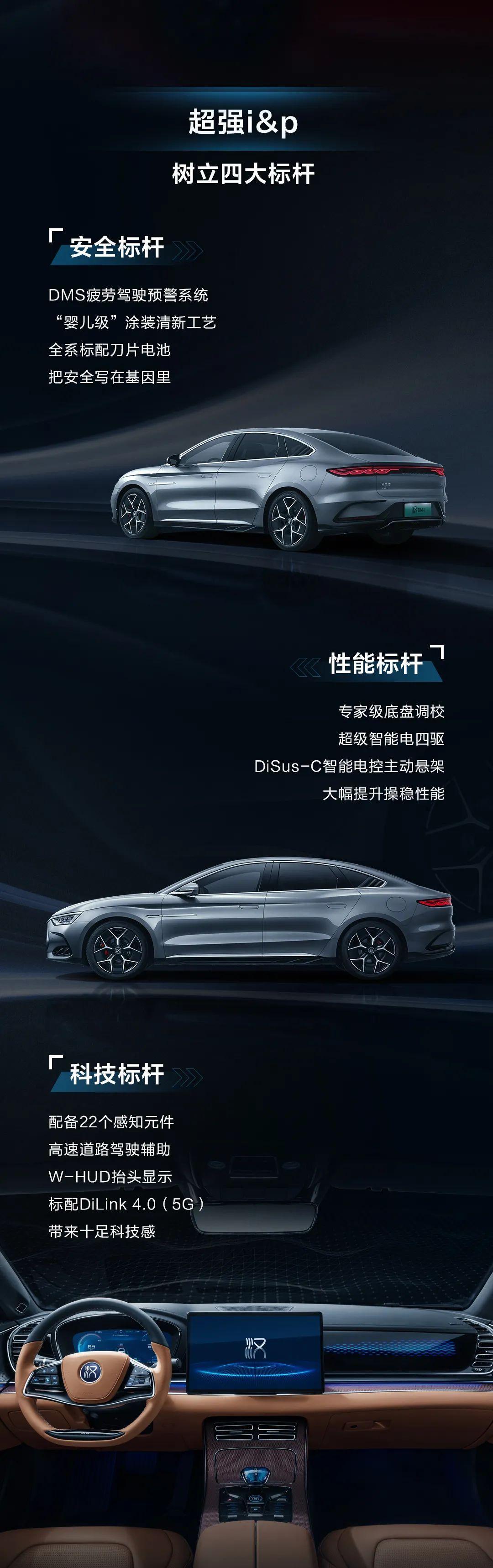 比亚迪汉DM 最后一丝希望，问个问题预售价既为最后的定价吗？ 32还有希望到28 29不？