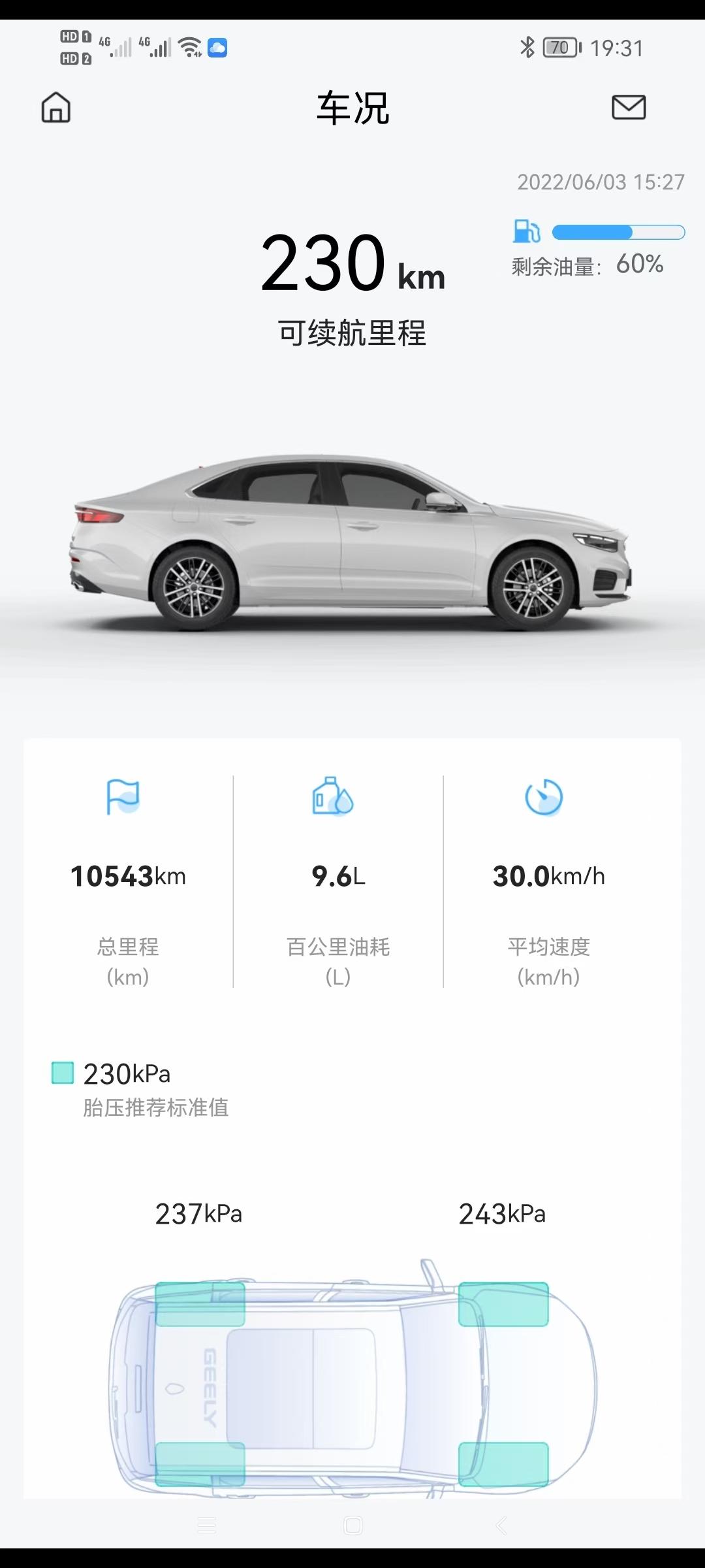 吉利星瑞 这个油耗怎么算？每公里多少钱。