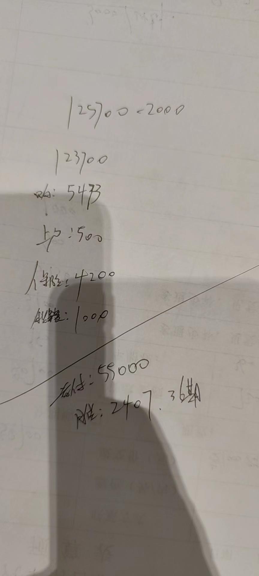 吉利星瑞 重庆豪华报价，可以入手吗？