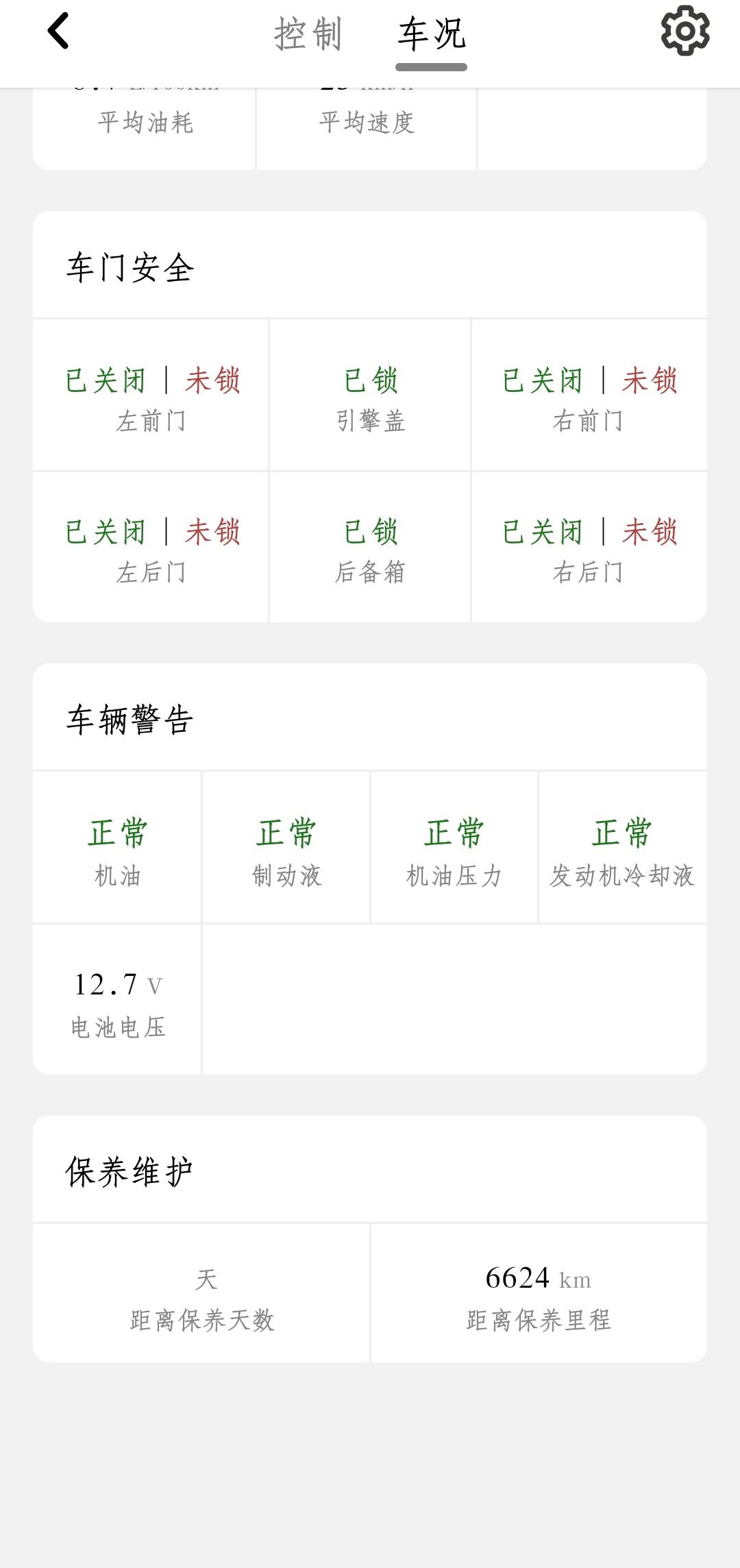 吉利星瑞 停车几天不开，钥匙放家里，车锁自动开了？有车友遇到过这种情况吗？