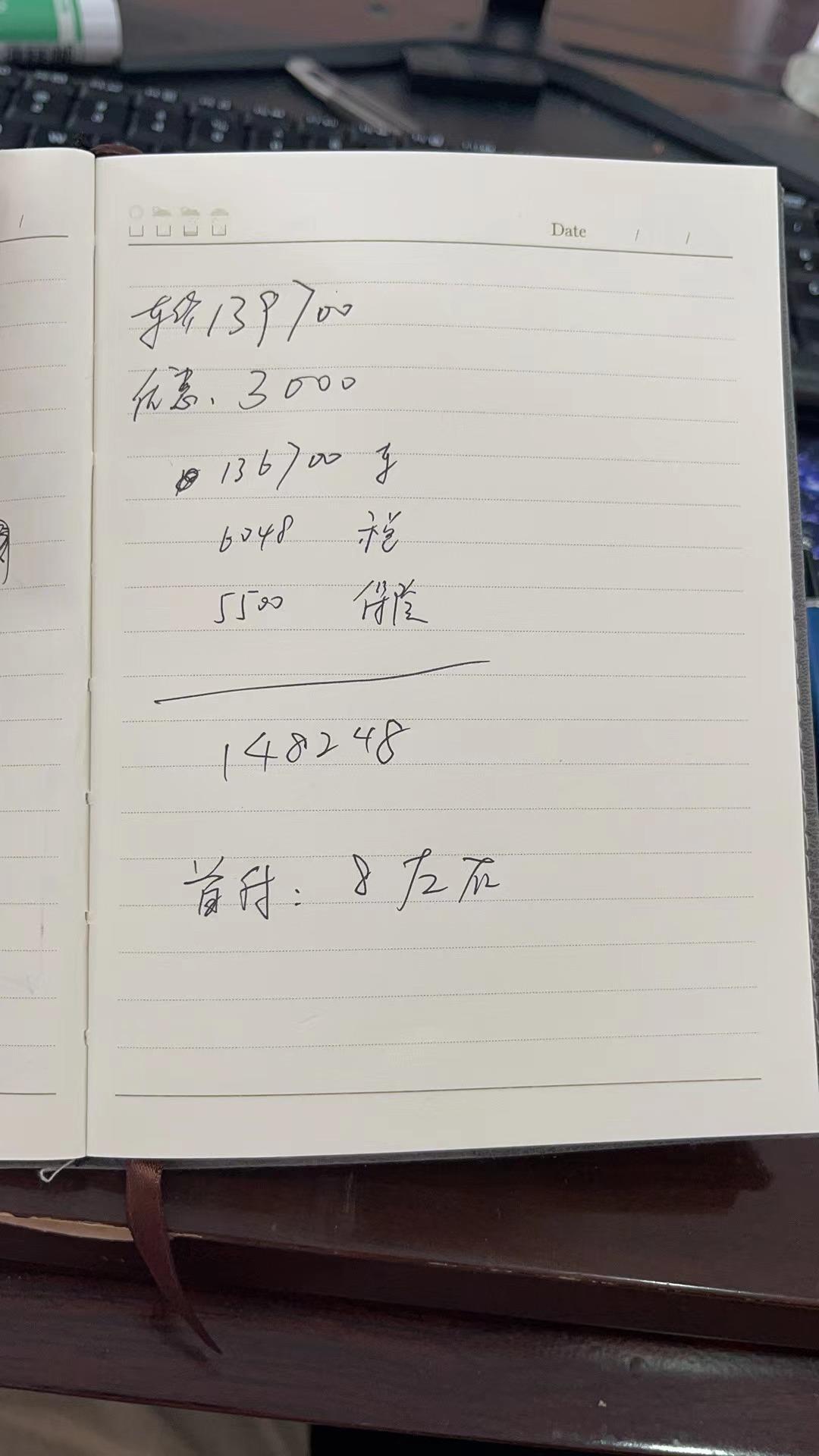 星瑞2023款尊贵版想做分期，咨询了销售给我报的价格，请问各位圈友什么项目可以砍啊
