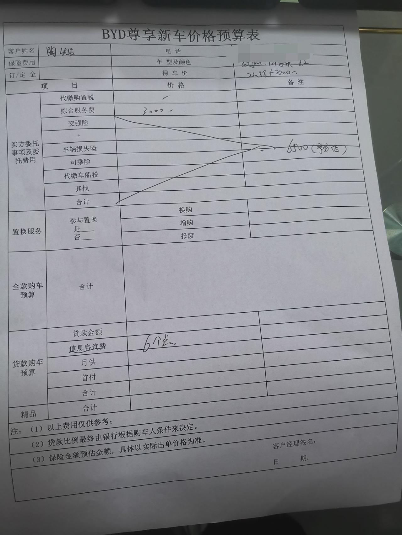 比亚迪汉DM 想买BYD尊享首付10w左右，贷14w然后销售说信息咨询费要6个点，这正常吗？